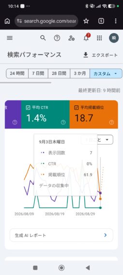 【PHP】プログラムの知識がないと誰も読まれないブログの記事